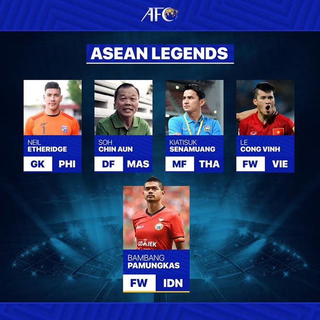 Đội hình huyền thoại Đông Nam Á do AFC bình chọn để dự giải&nbsp;Fantasy Football 5-a-Side Tournament