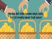 Kinh doanh - Soi danh mục đầu tư chứng khoán lãi gần 30% trong tuần thị trường rớt thảm bởi Covid-19