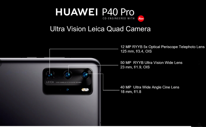 Kết cấu chi tiết camera của P40 Pro.