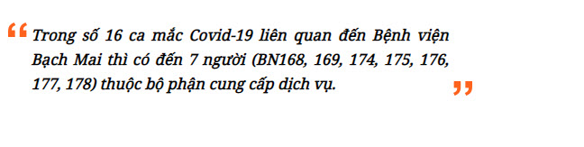 Ổ dịch Covid-19 nguy hiểm nhất Việt Nam - 9