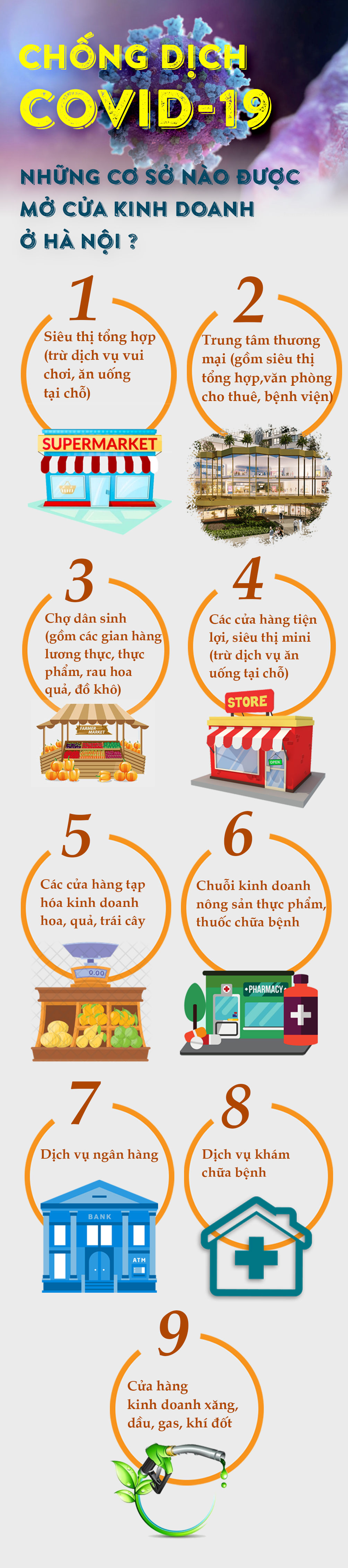 Info: Điểm danh những cơ sở kinh doanh được mở cửa ở Hà Nội phục vụ người dân - 1