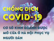 Tin tức trong ngày - Info: Điểm danh những cơ sở kinh doanh được mở cửa ở Hà Nội phục vụ người dân