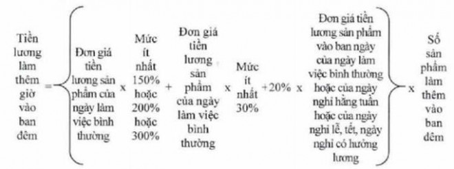 Những quy định mới nhất về tiền lương từ 1-2-2021 - 6