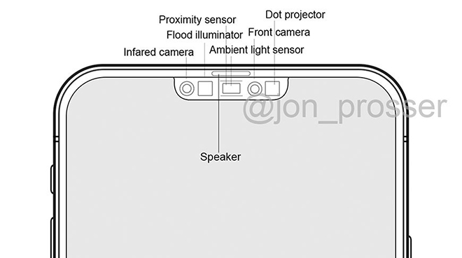 "Tai thỏ" trên iPhone 13 sẽ nhỏ hơn các thiết bị tiền nhiệm.