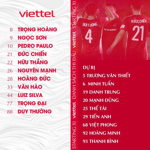 Trực tiếp bóng đá Viettel - Hà Nội FC: Nỗ lực bất thành (Hết giờ) - 8