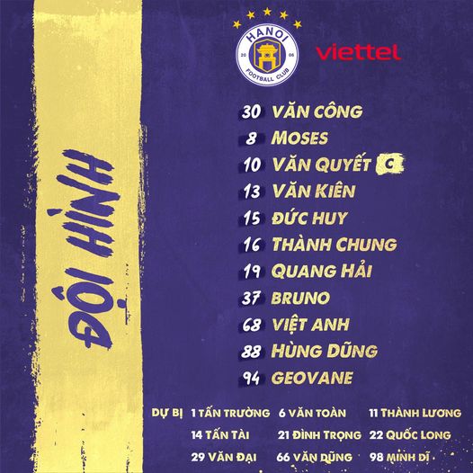 Trực tiếp bóng đá Viettel - Hà Nội FC: Nỗ lực bất thành (Hết giờ) - 9