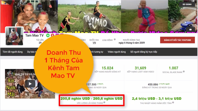 Doanh thu một tháng từ năm 2018 của kênh Tam Mao TV