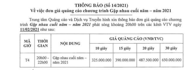 Táo quân trở lại, giá quảng cáo ngất ngưởng - 2