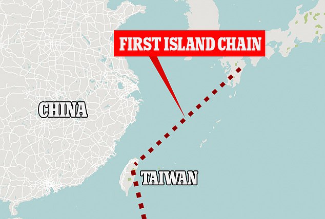 Chuỗi đảo thứ Nhất bao gồm Đài Loan và kết thúc ở Nhật Bản.