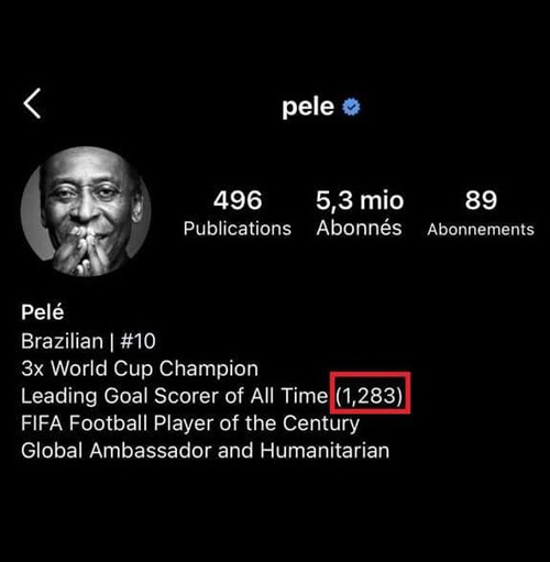 Ronaldo mơ phế ngôi Pele trở thành “Vua bóng đá”: Xứng đáng hay chưa? - 7