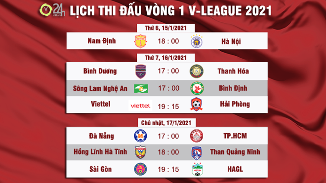 Ngoại binh &#34;mới toanh&#34; của V-League 2021: Cái tên nào đáng mong chờ? - 2