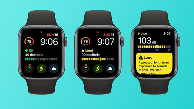 Apple Watch có thể cảnh báo mức tiếng ồn làm tổn hại thính lực của bạn.