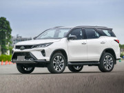 Tin tức ô tô - Giá xe Toyota Fortuner lăn bánh tháng 1/2021