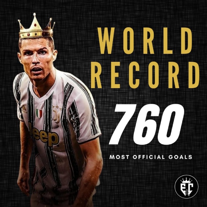 Ronaldo được cho là đã&nbsp;trở thành cầu thủ ghi nhiều bàn thắng nhất lịch sử bóng đá trong các trận đấu chính thức sau khi có pha lập công thứ 760