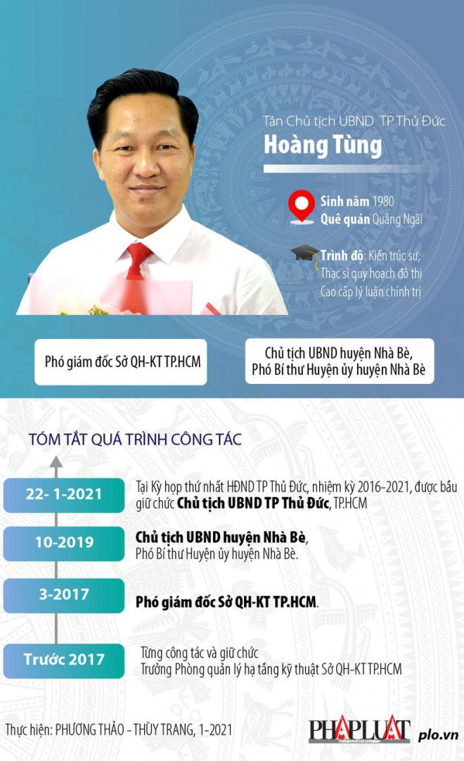 Chân dung tân Chủ tịch UBND TP Thủ Đức