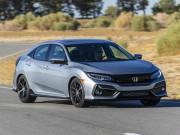 Tin tức ô tô - Giá xe Honda Civic lăn bánh tháng 1/2021