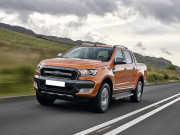 Tin tức ô tô - Giá xe Ford Ranger lăn bánh tháng 1/2021, giảm 20 triệu đồng