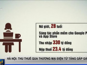 Kinh doanh - Cô gái SN 1992 ở Hà Nội làm nghề gì để thu nhập 330 tỷ đồng/năm, nộp thuế hơn 23 tỷ?