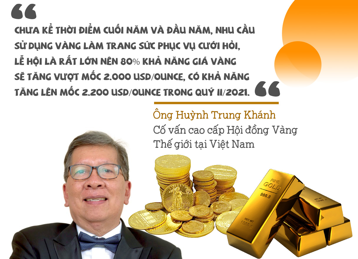 Giá vàng 2020: Tăng như “lên đồng”, liệu có tiếp tục “bùng nổ” vào năm 2021? - 12