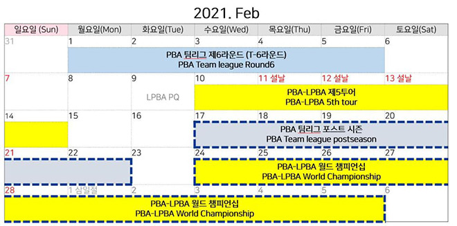 Lịch cụ thể của các giải đấu trong tháng 2 của PBA. Ảnh: PBA