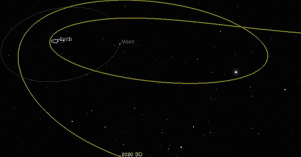 Ảnh đồ họa mô tả vòng quay cuối cùng của "mặt trăng thứ 2" - ảnh: NASA