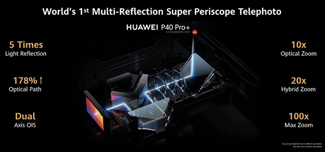 Khả năng zoom trên Huawei P40 Pro+ rất ấn tượng.