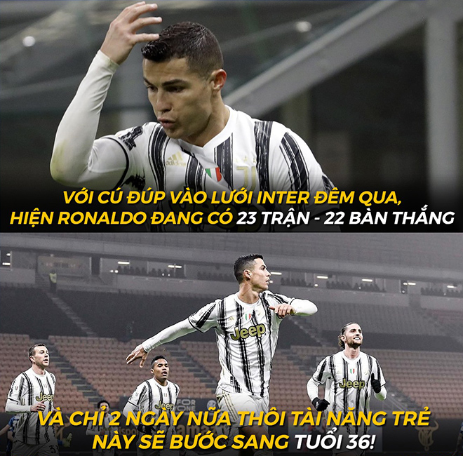 "Tài năng trẻ 36 tuổi" vẫn liên tục tỏa sáng trong màu áo Juventus.