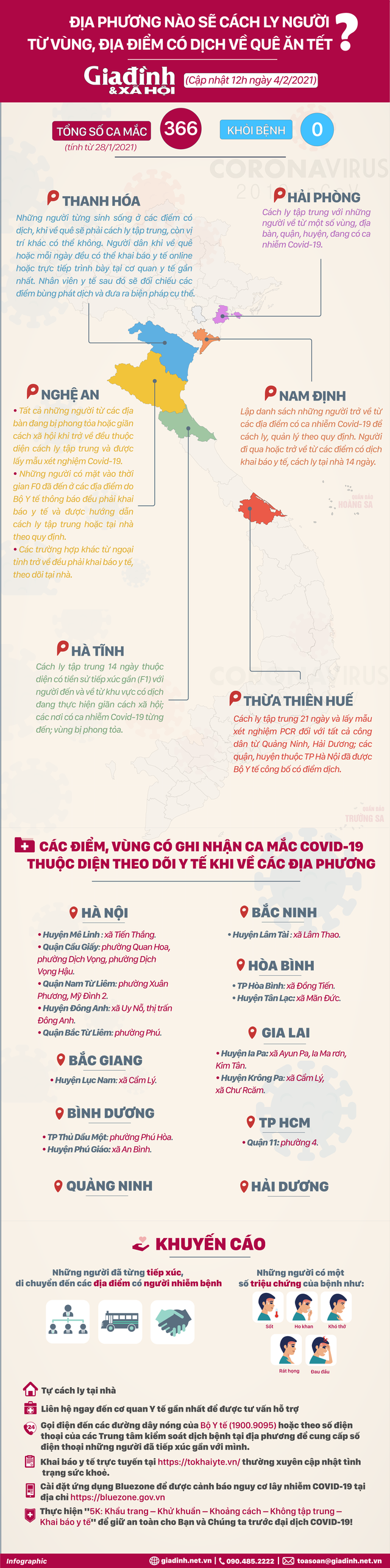 [Infographic] - Người về quê ăn Tết từ các vùng dịch sẽ được cách ly như thế nào? - 1