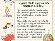 Sức khỏe đời sống - Tết đang đến gần, làm thế nào để an toàn trong đại dịch COVID-19?