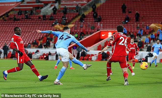 Liverpool thua đậm 1-4 trên sân nhà Anfield trước Man City