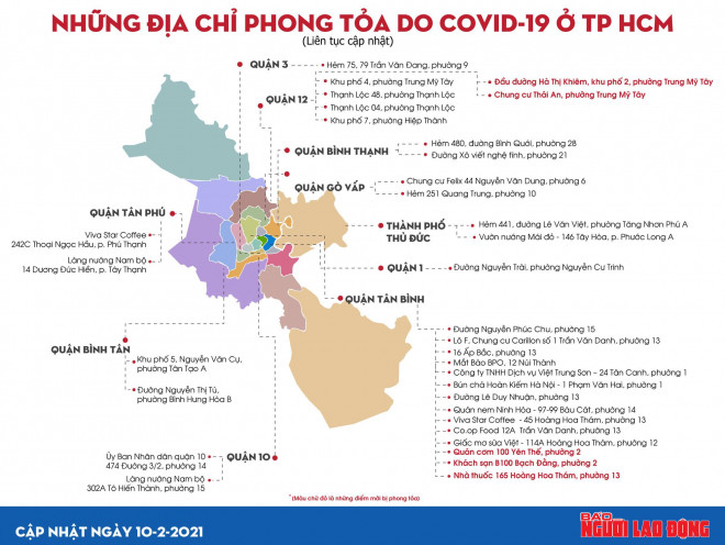 35 địa điểm bị phong tỏa vì liên quan ca mắc Covid-19 tại TP HCM - 1