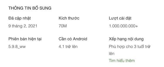 Phần changelog của ứng dụng không đề cập đến thông tin bản vá lỗi. Ảnh: TIỂU MINH