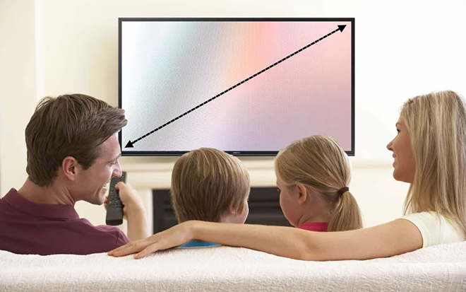 Hướng dẫn chọn TV thông thái nhất cho người tiêu dùng - 2