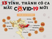 Sức khỏe đời sống - Chi tiết số ca mắc COVID-19 tại 13 tỉnh, thành trên cả nước