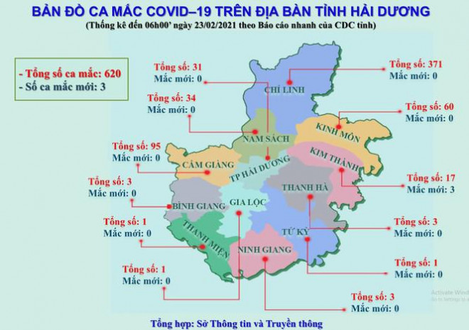 Bản đồ ca mắc COVID-19 tại tỉnh Hải Dương, cập nhật sáng 23/2. Đồ họa: Haiduong.gov