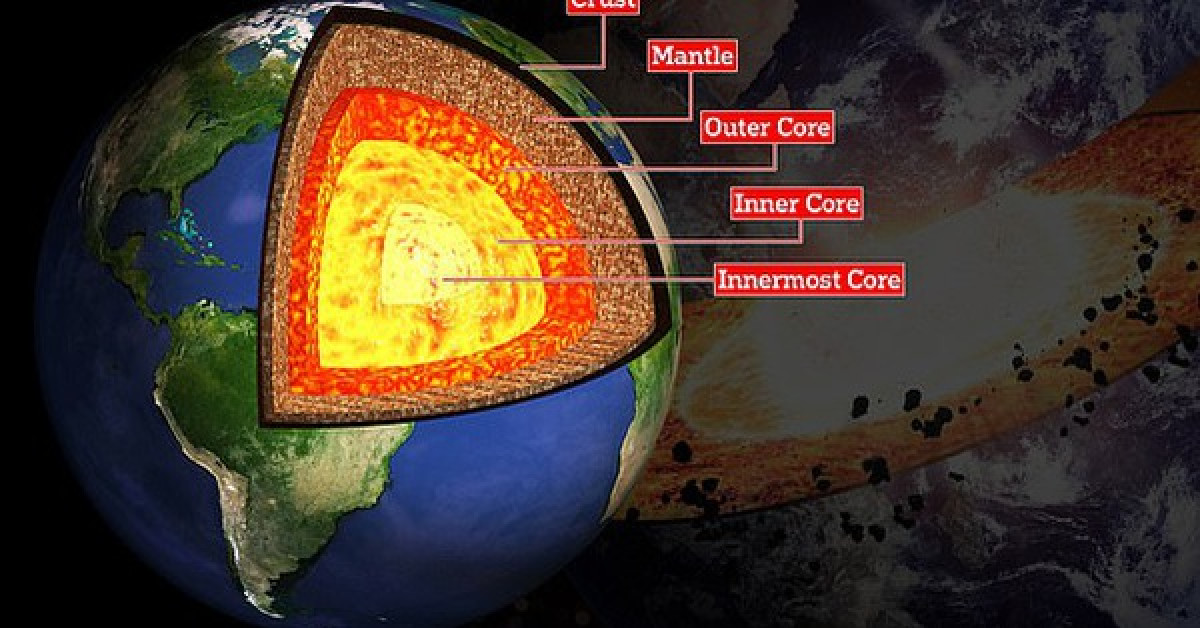 Mô hình mới của Trái Đất với lớp mới là "lõi trong cùng" vừa được thêm vào - Ảnh đồ họa từ Đại học Quốc gia Úc