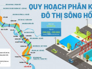 Tin tức trong ngày - Quy hoạch phân khu đô thị sông Hồng: Hàng loạt cây cầu được xây ở đâu?