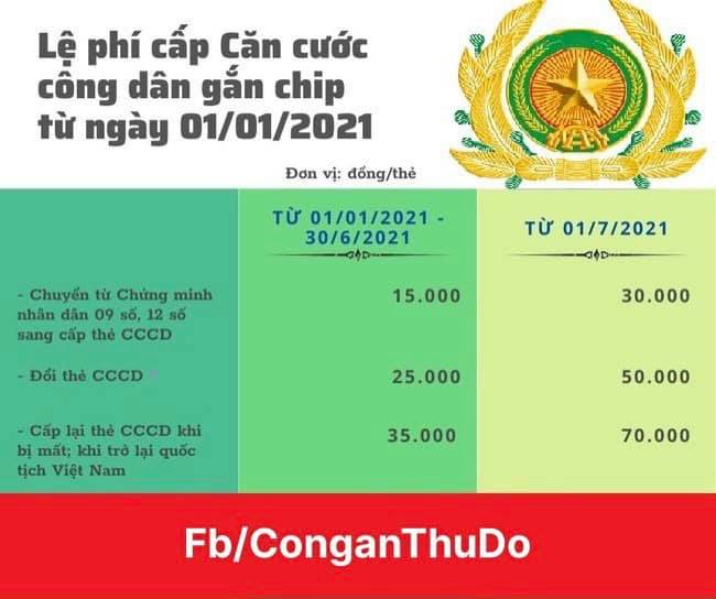 Từ này tới 30/6, người dân làm thủ tục cấp thẻ căn cước công dân gắn chip sẽ được giảm 50% lệ phí.