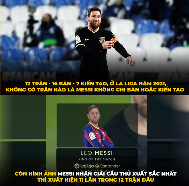 Messi vẫn đang thể hiện&nbsp;phong độ hủy diệt của mình.