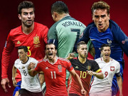 Bóng đá - Bảng xếp hạng vòng loại World Cup 2022 - khu vực châu Âu