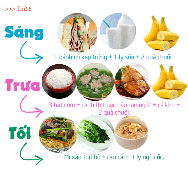 2 thực đơn tăng cân cho người gầy trong 1 tuần hiệu quả nhất - 5