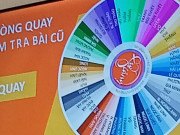 Giáo dục - du học - Teen chào thua trước “vòng quay kiểm tra bài cũ“: Khi “trình độ” không bằng “trời độ“