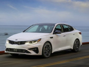 Tin tức ô tô - Giá xe Kia Optima lăn bánh tháng 3/2021