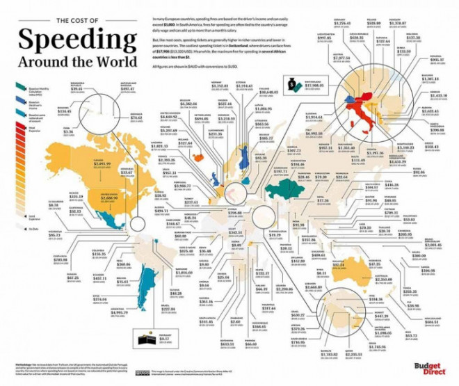 Mức phạt quá tốc độ trên khắp thế giới