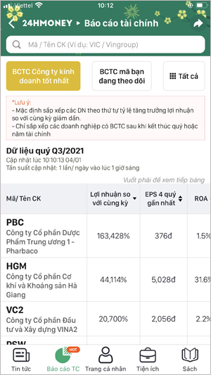 Chăm chỉ rèn luyện tư duy, mài giũa mắt quan sát để nhận biết nguy - cơ trên thị trường.