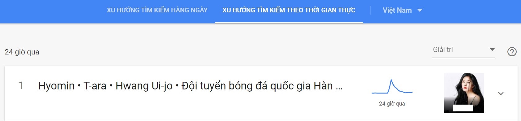 Từ khóa "Hyomin" được đẩy lên top 1 tìm kiếm trên Google tại Việt Nam.