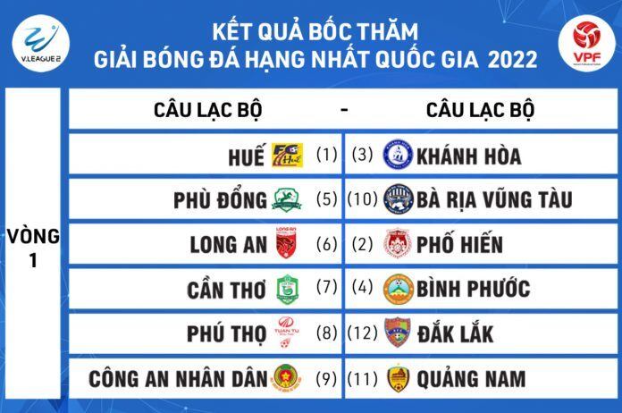 Đội bóng của bầu Đức phải vào &#34;chảo lửa&#34; trong ngày khai màn V-League 2022 - 3