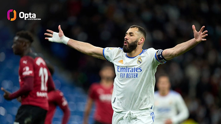 Benzema sánh bước Di Stefano, "Chúa nhẫn" Raul và Cristiano Ronaldo cán mốc 300 bàn thắng cho Real Madrid