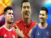 Bóng đá - Đua Giày vàng châu Âu: Messi - Ronaldo không có cửa, Lewandowksi &quot;bá đạo&quot;