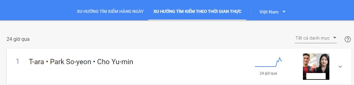 Ngay khi tin tức này nổ ra, tên của cặp đôi đã lên top 1 tìm kiếm.